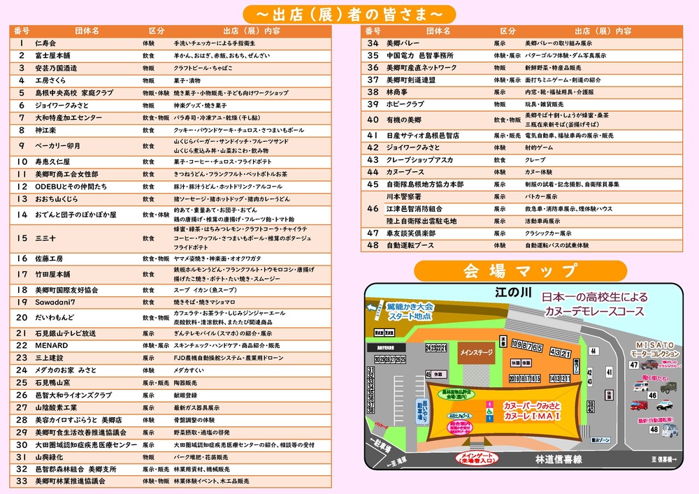 出店者2