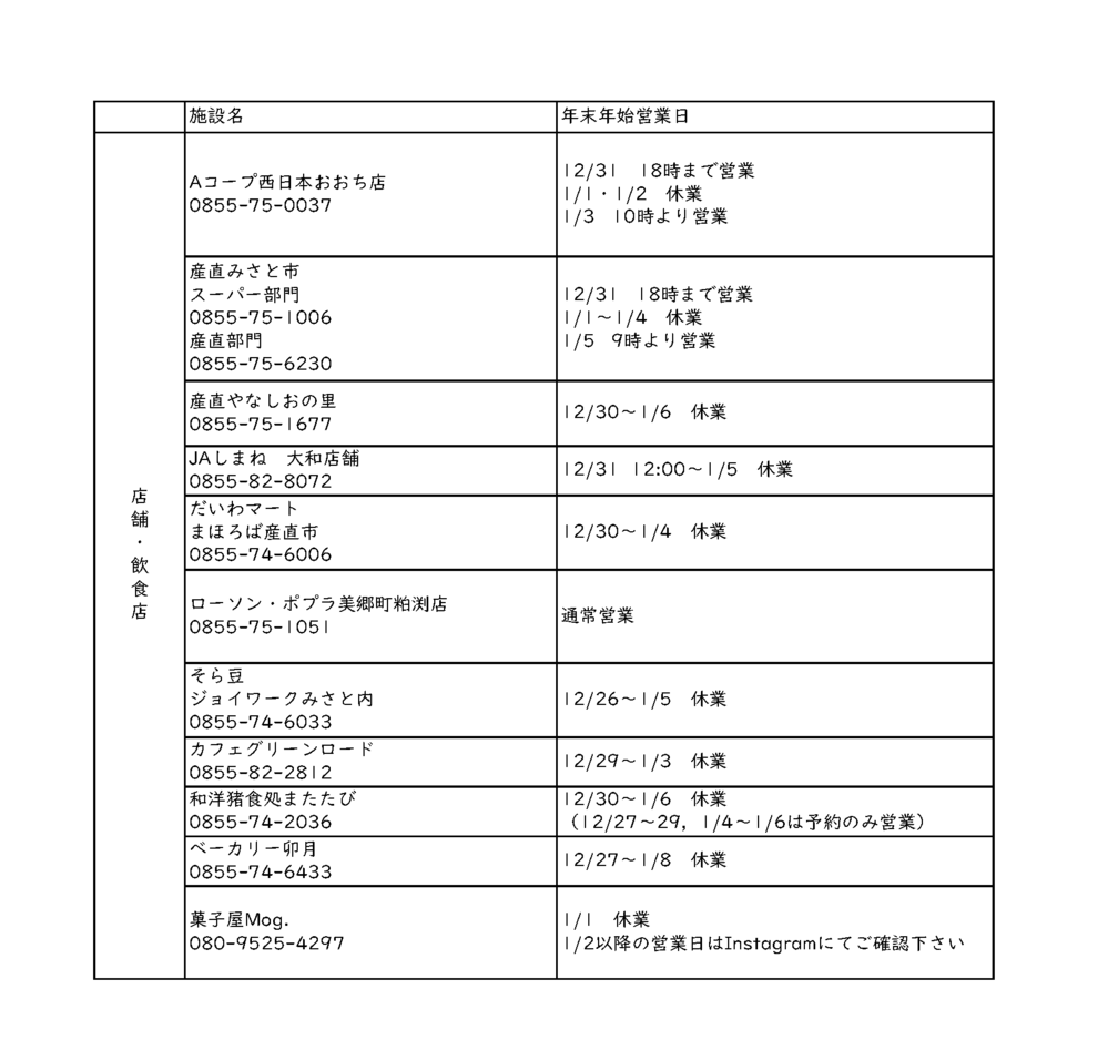2025年末年始休業日飲食