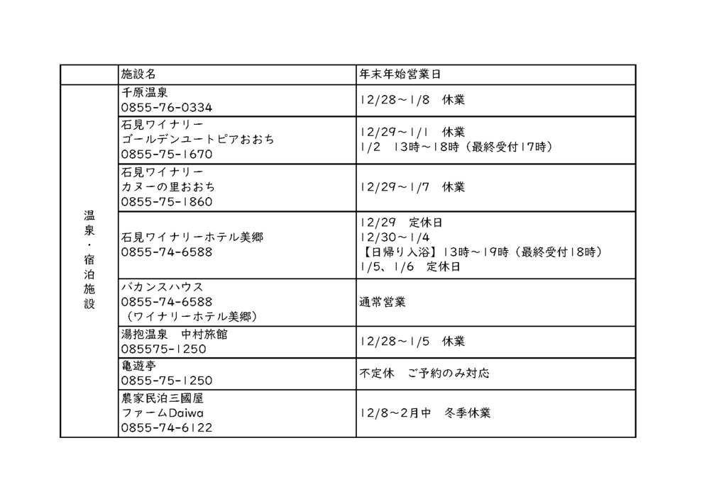 2025年末年始休業日温泉